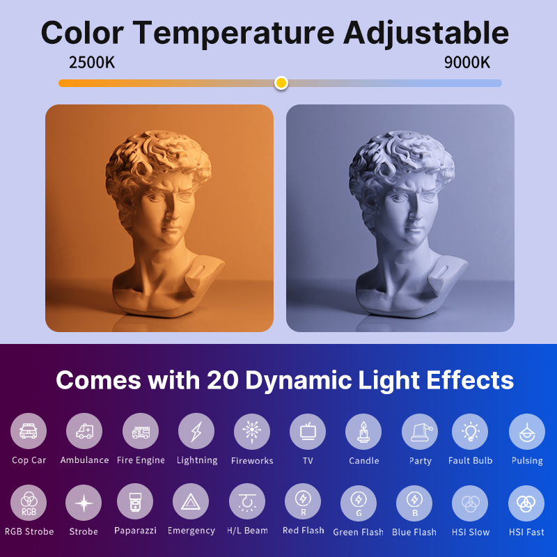 Ulanzi VL119 Handheld RGB Colo - Photography Lighting Set ulasan dan harga