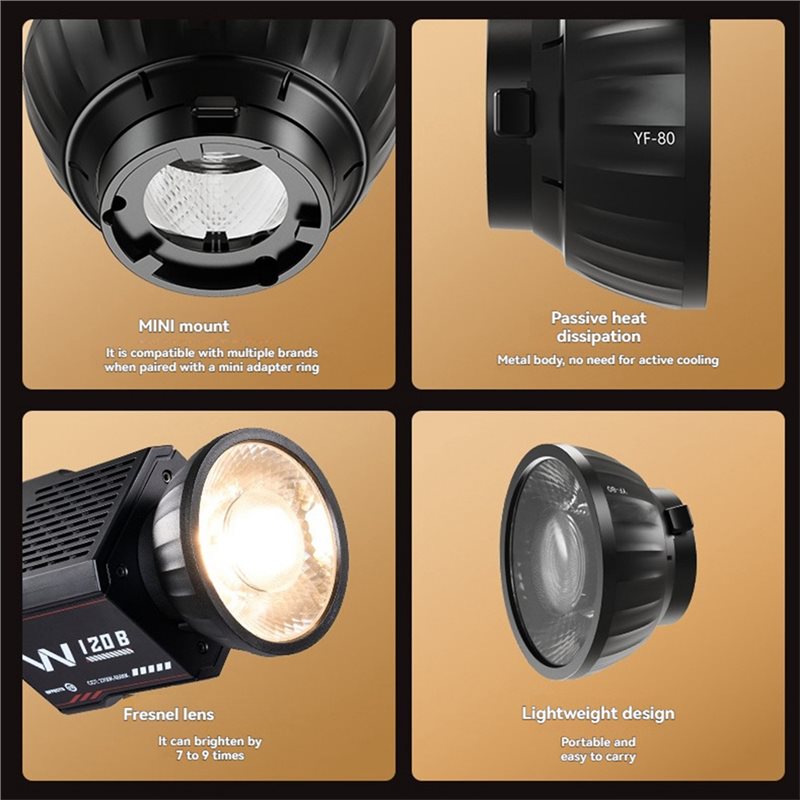 A32T-YF-80 Mini Fresnel Lens 9 - Fresnel Lens Attachment ulasan dan harga