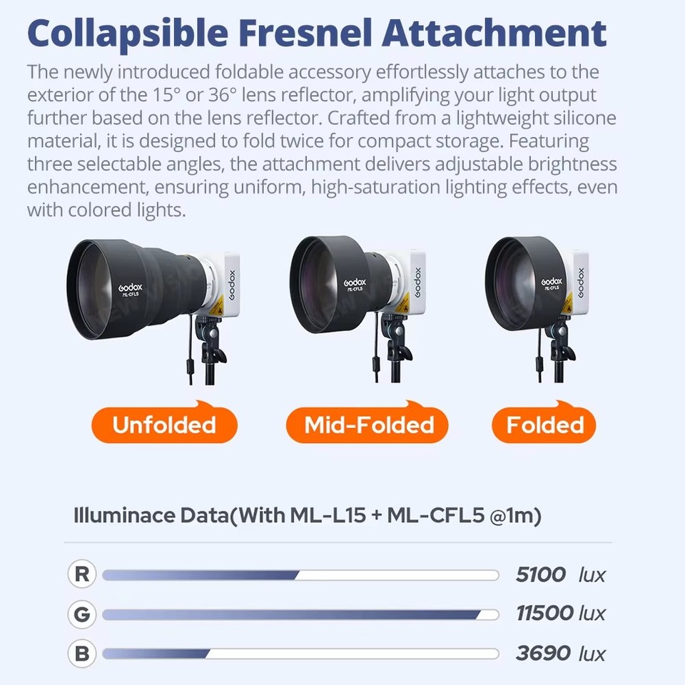 Godox ML100R Accessories RF-ML - Fresnel Lens Attachment ulasan dan harga