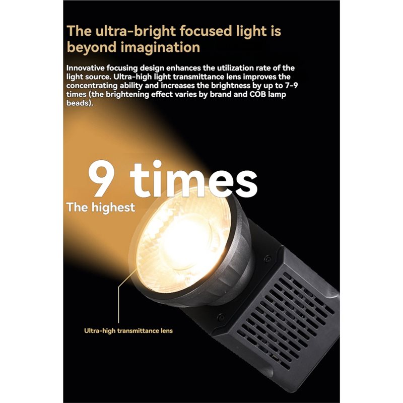 ABJF-YF-80 Mini Fresnel Lens 9 - Fresnel Lens Attachment ulasan dan harga