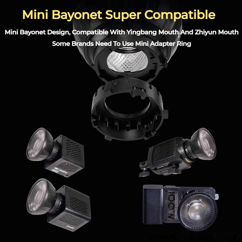 ZSYB YF-80 Fresnel Lens 9 Time - Fresnel Lens Attachment ulasan dan harga