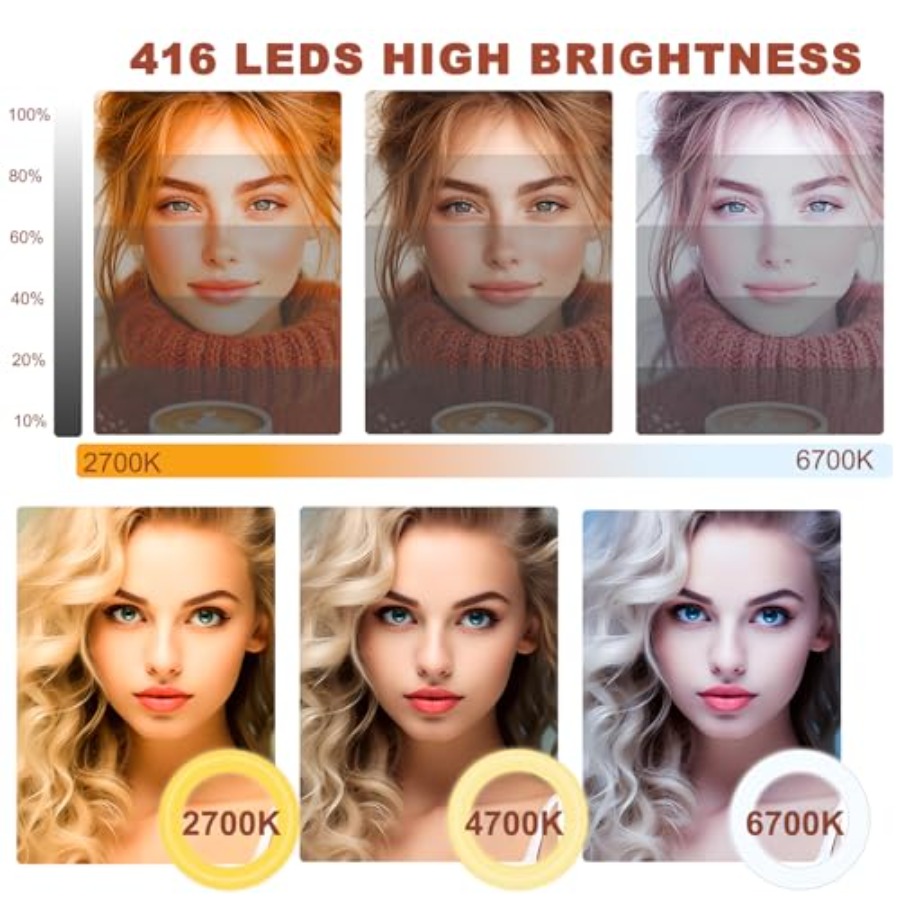 Ring Light 18