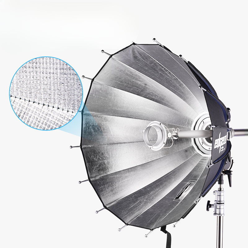 No Model LED Lighting Set Suit - Led Ring Light 18 ulasan dan harga
