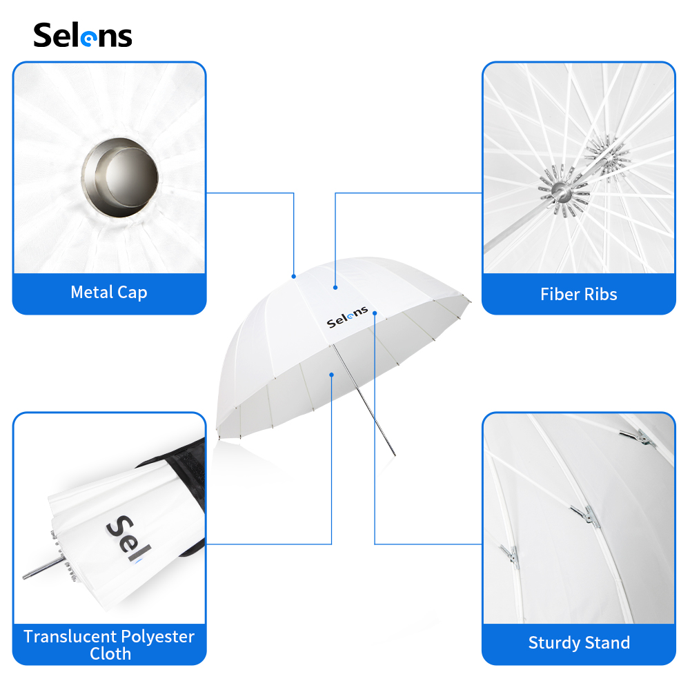 Selens Deep 16-sided Transluce - Parabolic Umbrella Deep ulasan dan harga